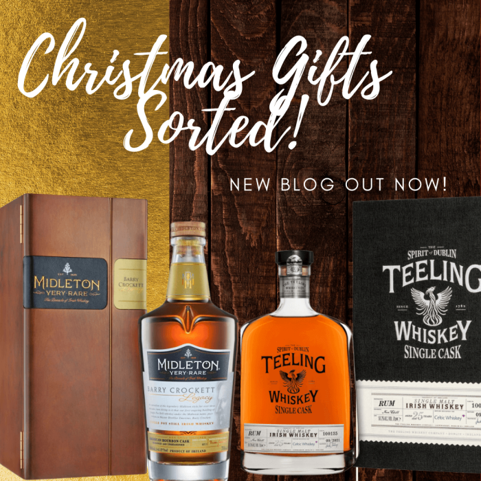 Christmas Gifts Sorted!