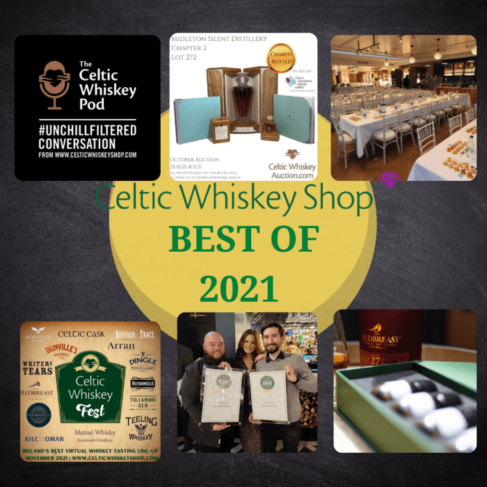 The Best of 2021
