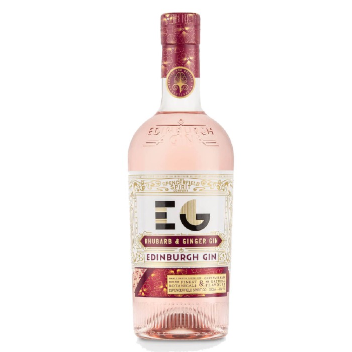 Edinburgh Rhubarb and Ginger Gin