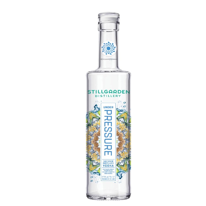 Stillgarden Under Pressure