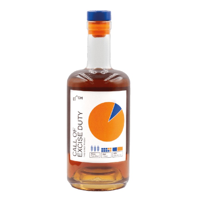 Etoh Call Of Excise Duty
