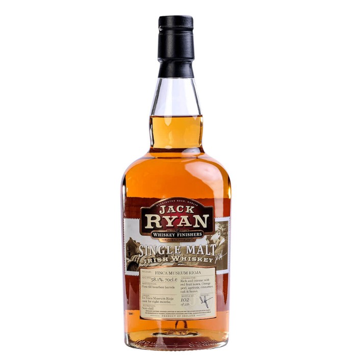Jack Ryan Finca Museum Rioja