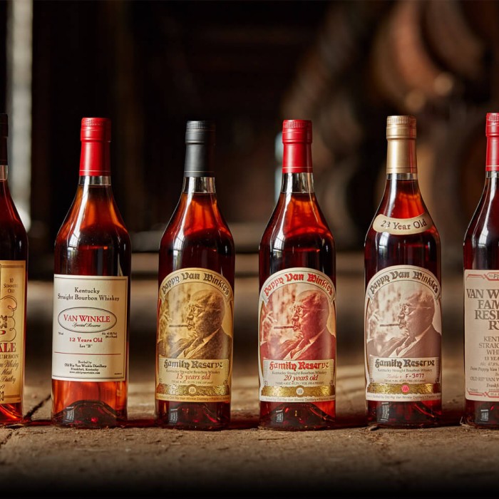SOLD OUT! Making American Whiskey Great Again