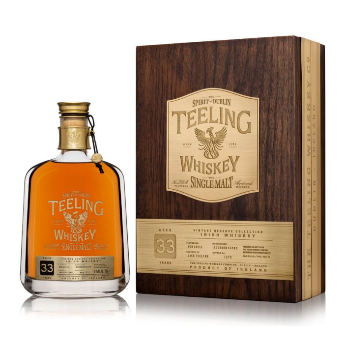 Teeling 33 Year Old Single Malt 
