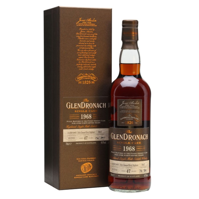 Glendronach 1968 47 Year Old Cask 5837