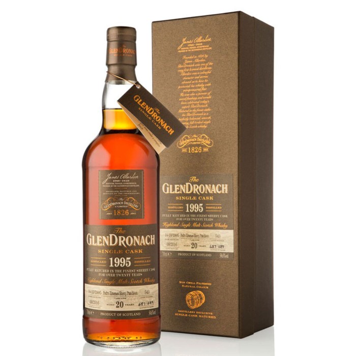 Glendronach 1995 20 Year Old #543 Batch 14