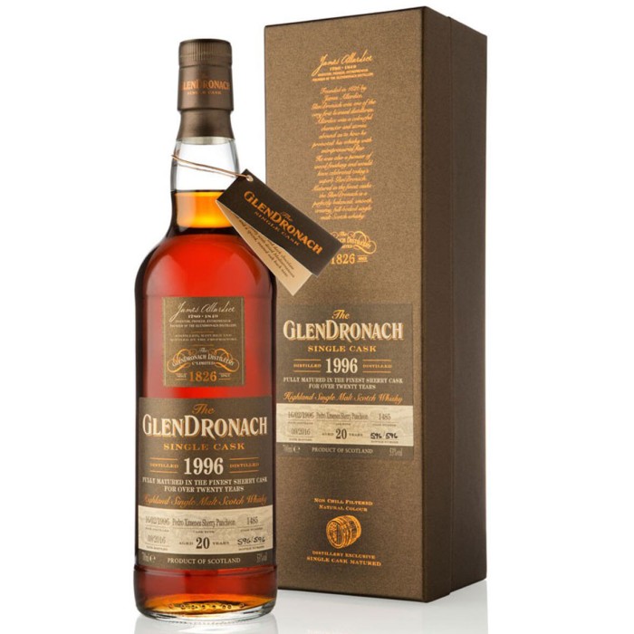 Glendronach 1996 20 Year Old #1485 Batch 14