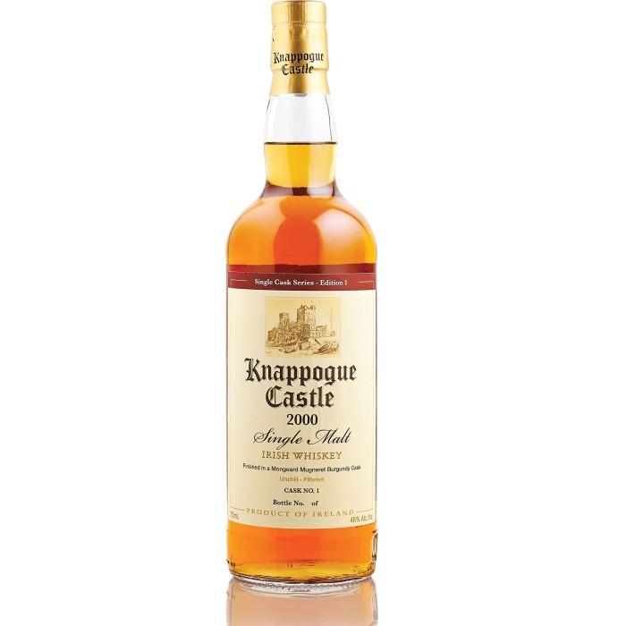 Five New Irish Whiskeys For Saint Patrick's Day