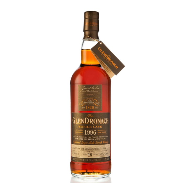 Glendronach 1996 Single Cask 1487