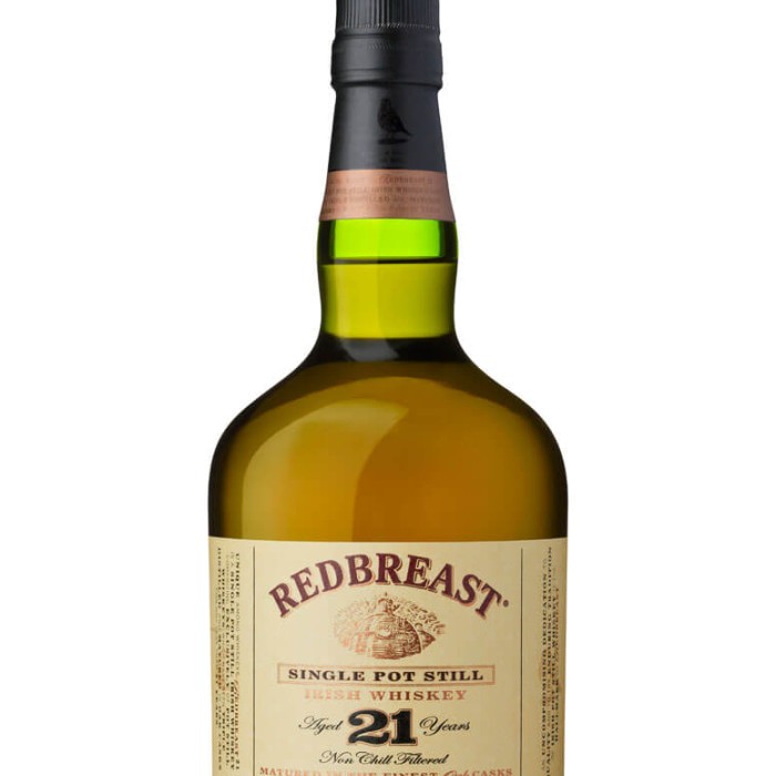 The Irish Whiskey Awards 2014