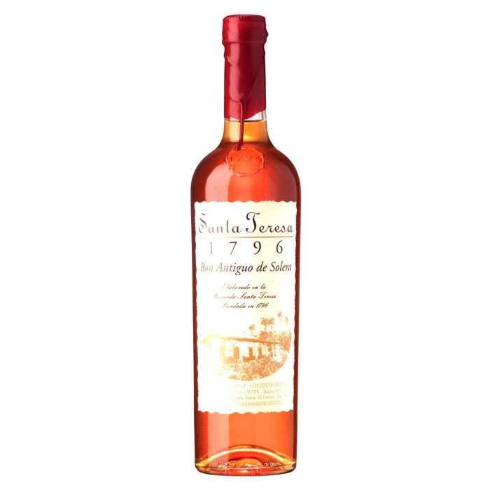 Santa Teresa 1796 Rum